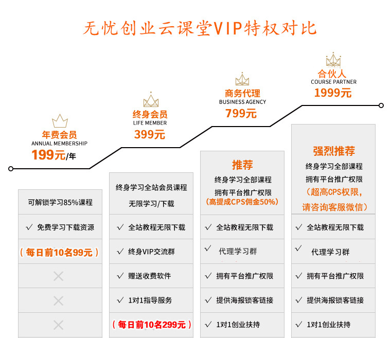 20211119105513378819.jpg VIP对比图_6.jpg